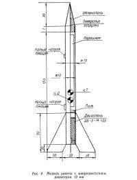 Рис. 4. Модель ракеты с микродвигателем диаметром 12 мм