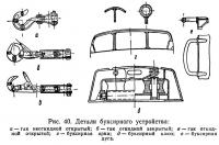 Рис. 40. Детали буксирного устройства