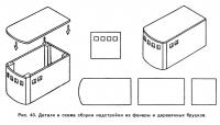 Рис. 40. Детали и схема сборки надстройки из фанеры и деревянных брусков