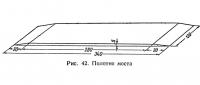 Рис. 42. Полотно моста