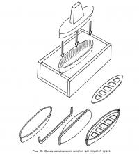 Рис. 42. Схема изготовления шлюпок для моделей судов