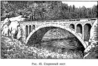 Рис. 45. Старинный мост