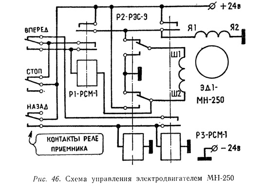 Рис. 46. Схема управления электродвигателем МН-250