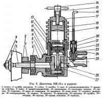 Рис. 5. Двигатель МК-12-с в разрезе