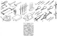 Рис. 5. Слесарные инструменты