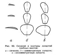 Рис. 50. Сечения и контуры лопастей гребных винтов