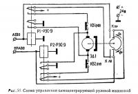 Рис. 50. Схема управления самоцентрирующей рулевой машинкой