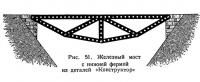 Рис. 51. Железный мост с нижней фермой из деталей «Конструктор»