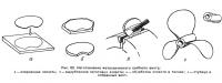 Рис. 55. Изготовление металлического гребного винта