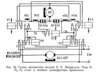 Рис. 55. Схема автоматики модели Е. Е. Медведева