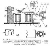 Рис. 57. Конструкция дистанциноного переключателя