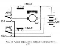 Рис. 58. Схема управления рулевым электродвигателем