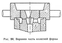 Рис. 58. Верхняя часть колесной формы