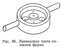 Рис. 59. Литниковая часть колесной формы