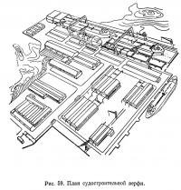 Рис. 59. План судостроительной верфи