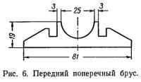 Рис. 6. Передний поперечный брус