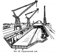 Рис. 63. Строительный док