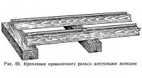 Рис. 69. Крепление проволочного рельса жестяными лапками