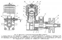 Рис. 71. Двигатель с калильным зажиганием МД-6 Комета