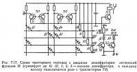Рис. 7.17. Схема триггерного счетчика с диодным дешифратором логической функции И