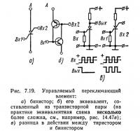 Рис. 7.19. Управляемый переключающий элемент