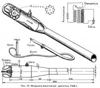 Рис. 72. Воздушно-реактивный двигатель РАМ-1