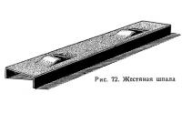 Рис. 72. Жестяная шпала