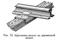 Рис. 73. Крепление рельса на деревянной шпале