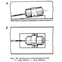 Рис. 75. Крепление электродвигателя