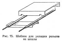 Рис. 75. Шаблон для укладки рельсов на шпалы