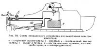 Рис. 78. Схема инерционного устройства для выключения электродвигателя