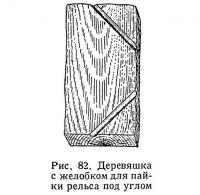 Рис. 82. Деревяшка с желобком для пайки рельса под углом