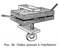 Рис. 83. Пайка рельсов в струбцинке