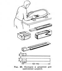 Рис. 85. Колодки и дощечки для крепления шкурки