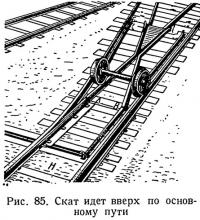 Рис. 85. Скат идет вверх по основному пути