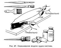 Рис. 87. Окрашивание модели судна кистями