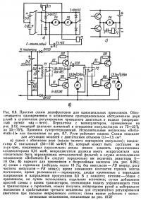 Рис. 8.8. Простые схемы дешифраторов для одноканальных приемников