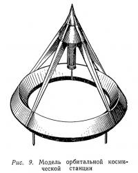 Рис. 9. Модель орбитальной космической станции