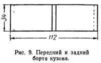 Рис. 9. Передний и задний борта кузова