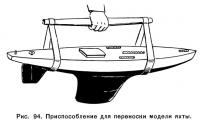 Рис. 94. Приспособление для переноски модели яхты