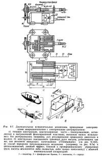 Рис. 9.7. Двухканальные исполнительные механизмы, приводимые электрическими микродвигателями