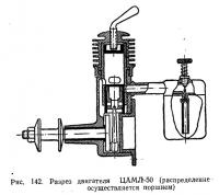 Рнс. 142. Разрез двигателя ЦAMЛ-50